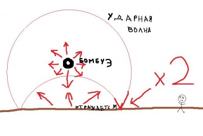 Бомбуэ.jpg