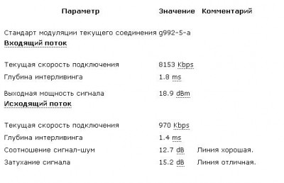 Параметры линии.jpg