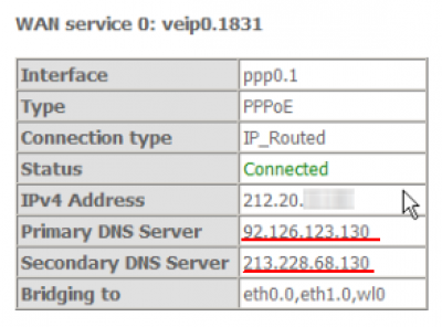 gpon-dns-2016-01-30.png