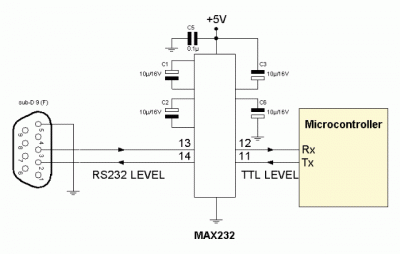 max232.gif