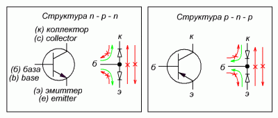 tranz-zvonit.GIF.864e60849da88bd5745ceeadeb2b3ebf.gif