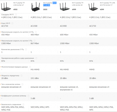 Wi-Fi_Routers.png