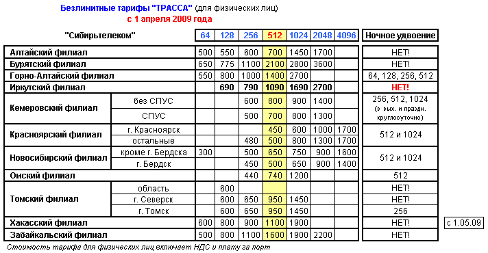 2009-25-05_10-22-23_38529.png