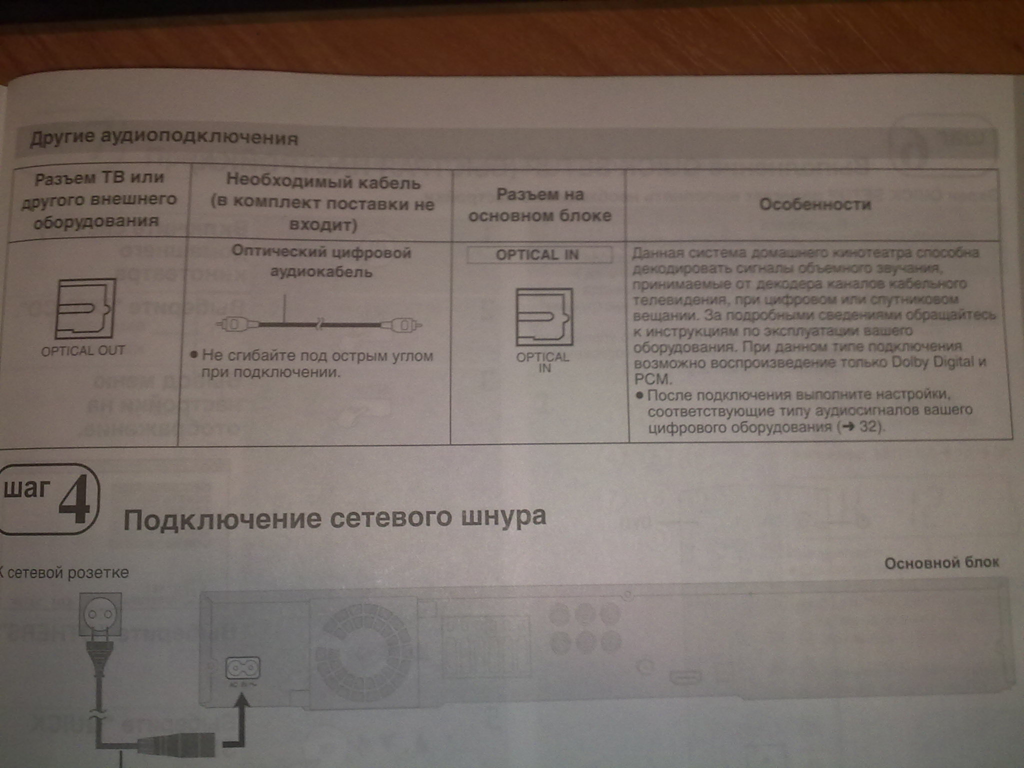 Как вывести звук с аудиокарты на домашний кинотеатр? Как вывести звук с аудиокарты на домашний кинотеатр?
