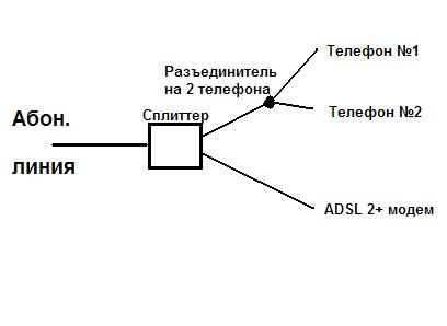 соединение.JPG