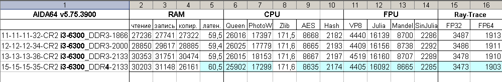 i3-6300_VS.png