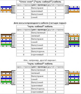 обжим.JPG