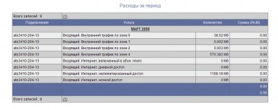 безлимит 3.jpg