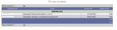 Расходы период.jpg