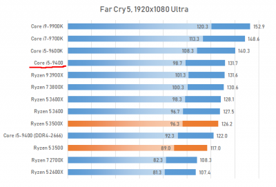 R5-3500_Far.png