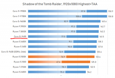 R5-3500_Tomb.png