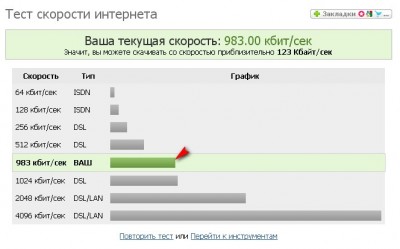 Скорость.jpg