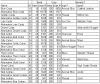 Файл=Seeds_Basics.jpg
Объём=230KB
Размеры=533x451
Дата=Сент 18, 2007 Seeds_Basics.jpg