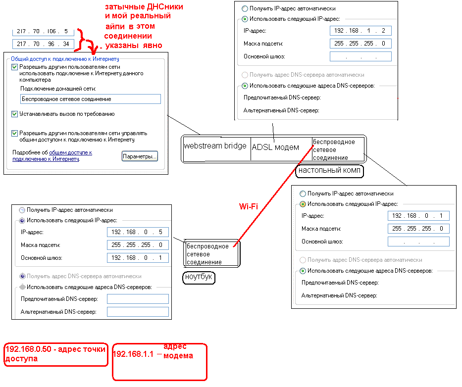 Как ввести ip адрес. Как выглядит IP адрес компьютера. Как должен выглядеть IP адрес. Как должен выглядеть айпи адрес. Как выглядит правильный айпи адрес.