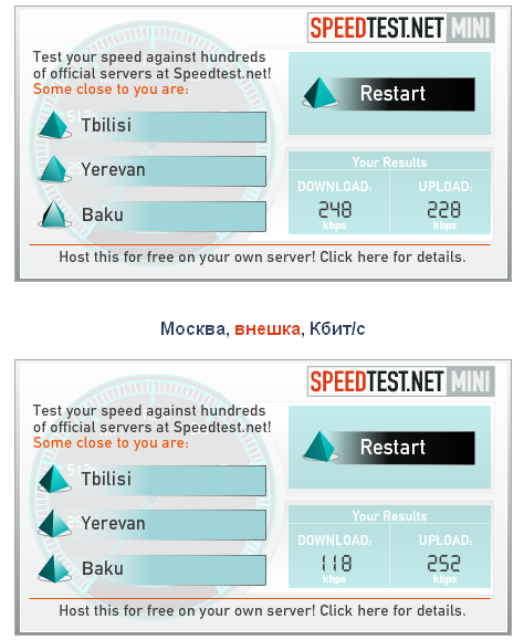 Test net ru. Test net. АДСЛ клуб. Конвекс расценке и скорость. Сменить тариф на Аннекс про.