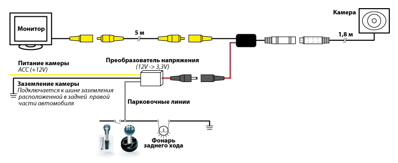 Как установить и подключить камеру заднего вида на Ford Focus 2 седан (хэтчбек)